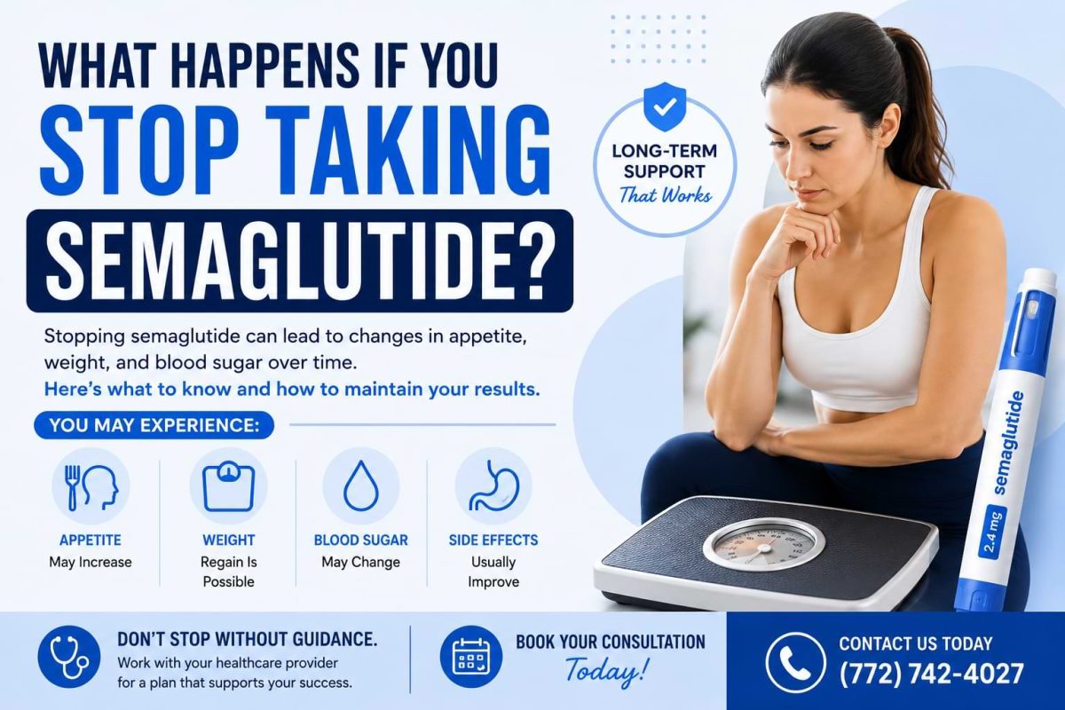 What Happens If You Stop Taking Semaglutide?