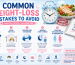 5 Common Weight-Loss Mistakes to Avoid